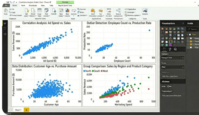 Scatter Chart PowerBI - Komunitas Power BI Indonesia